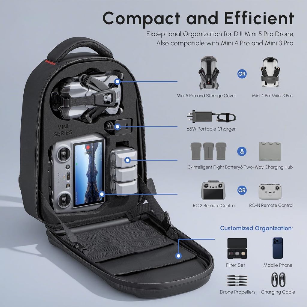 Tas Ransel Keras Tahan Air Unt - Drone Dji Rc Mini 3 Pro ulasan dan harga