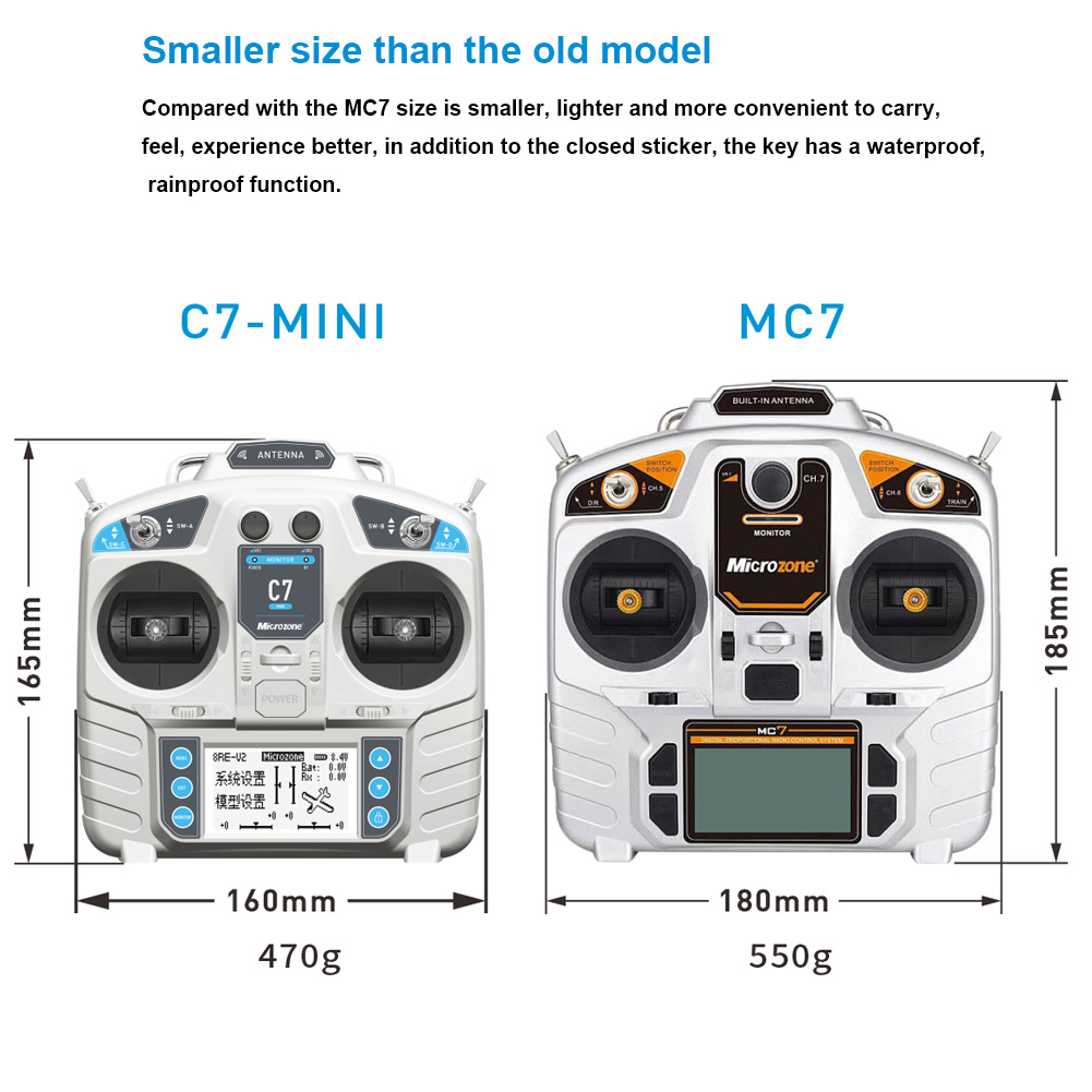 MicroZone MC7 Pengendali C7 Pe - Drone Rc Mini ulasan dan harga