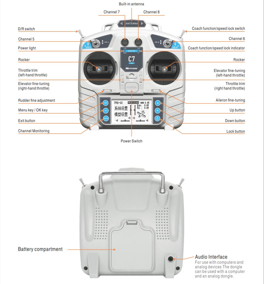 MicroZone MC7 Pengendali C7 Pe - Drone Rc Mini ulasan dan harga