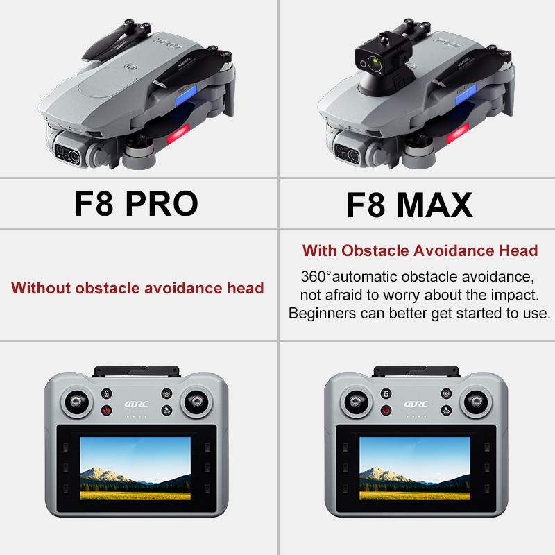 Drone Profesional F8 MAX GPS d - Drone Rc Fpv Pro ulasan dan harga