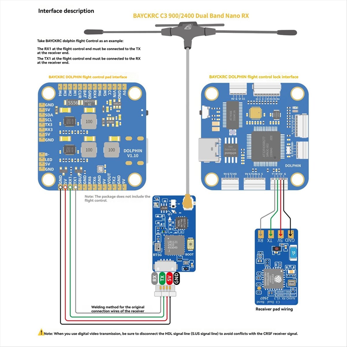 L73A NEW ELRS Dual Band Nano R - Drone Rc Frequency ulasan dan harga